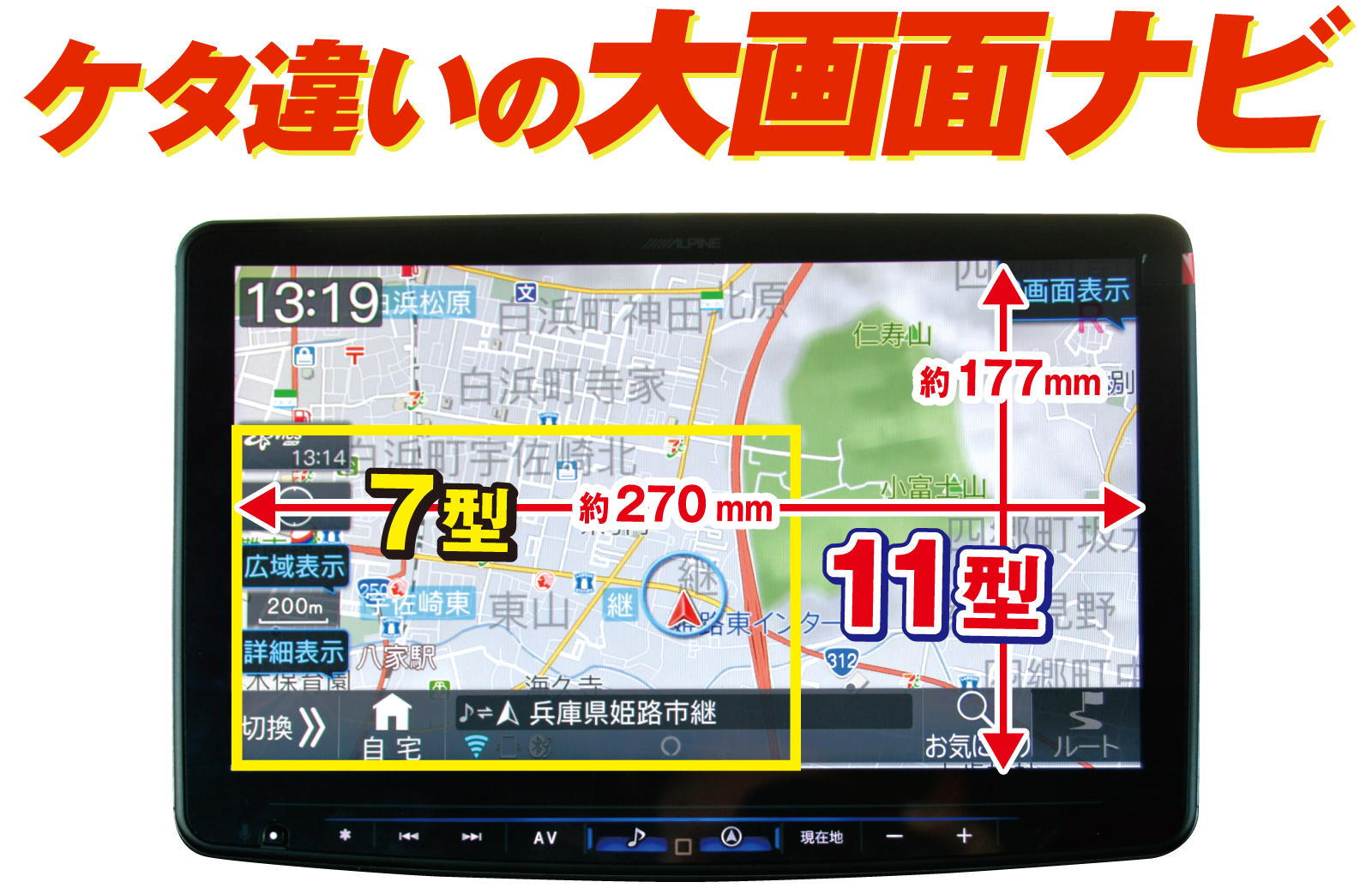 7型ナビと11型ナビの画面サイズ比較